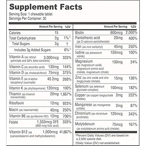BariatricPal Multivitamin ONE 1 per Day! Bariatric Multivitamin