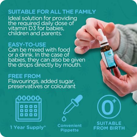 Colief Vitamin D3 Drops Immune Support for Babies - 0.68 Fl Oz - image 5