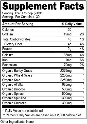 Bucked Up Greens Superfood Powder Unflavored - 30 Servings - image 2