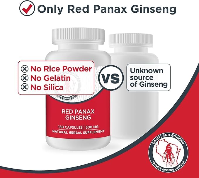 Dairyland Management LLC Panax Ginseng Capsules