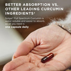 Solgar Full Spectrum Curcumin - 90 Softgels - image 3