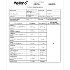 NEWVAVA Wellmo Multi Vitamin Mixed Fruit Flavored Vegan Gummies - 1 Count - image 7