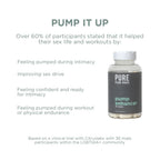 Pure for Men Pump Enhancer Pre-Workout Nitric Oxide Booster - 90 Capsules - image 8