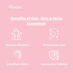 Minimo Nutrition Hair, Skin and Nails Essentials with Biotin - 60 Capsules - image 4