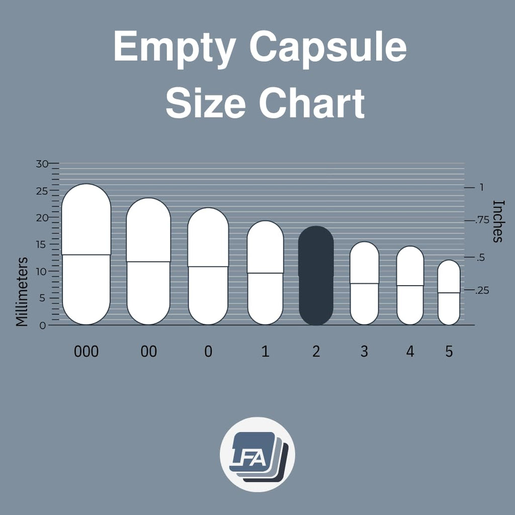 LFA Tablet Presses Empty Capsules Size 2 Clear Gelatin - 120 Count - image 4