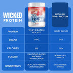 Wicked Protein Powder
