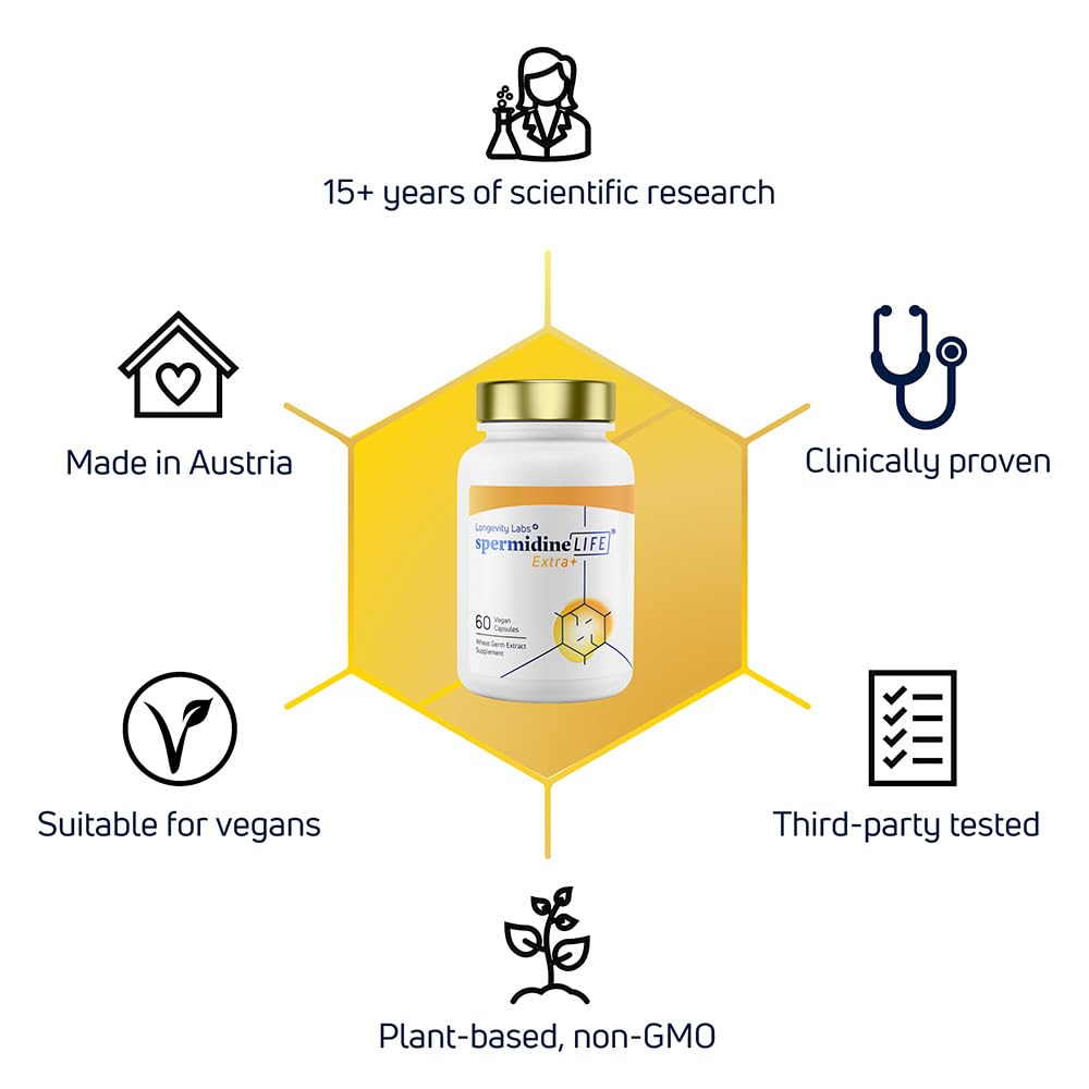 LONGEVITY LABS + spermidineLIFE Supplement - 60 Capsules - image 6