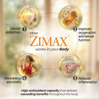 Paleolf ZIMAX Super ANTIOXIDANT - 100% Natural - High Absorption