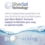 American Biotech Labs Silver Biotics 10 PPM Immune Support - 32 Fl Oz - image 4