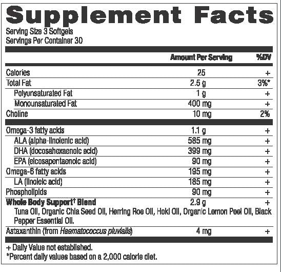 Ancient Nutrition Omegas Whole Body Omega 3-6-9 - 90 Capsules - image 2