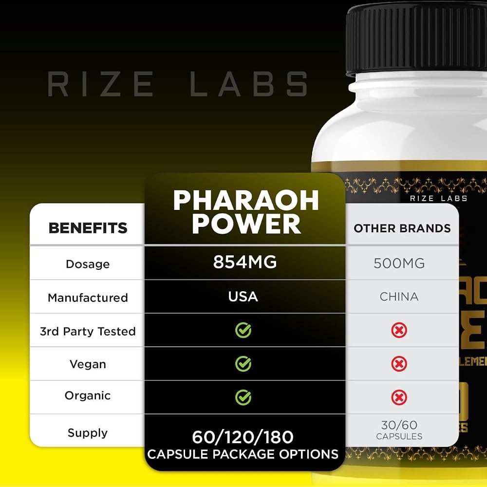 rize labs Pharaoh Power Advanced Formula Support - 180 Capsules - image 9