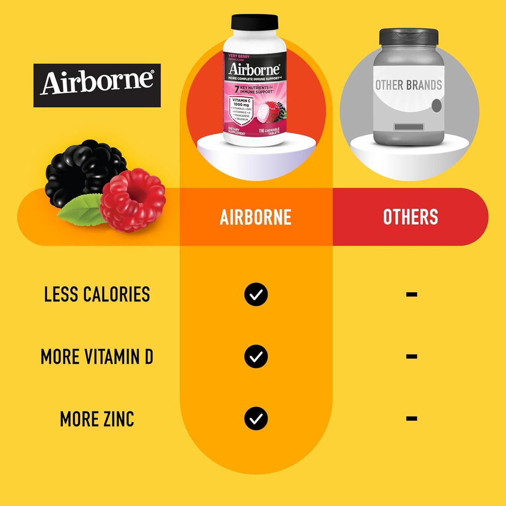 Airborne Vitamin C 1000mg + Zinc Immune Support - 232 Tablets - image 6