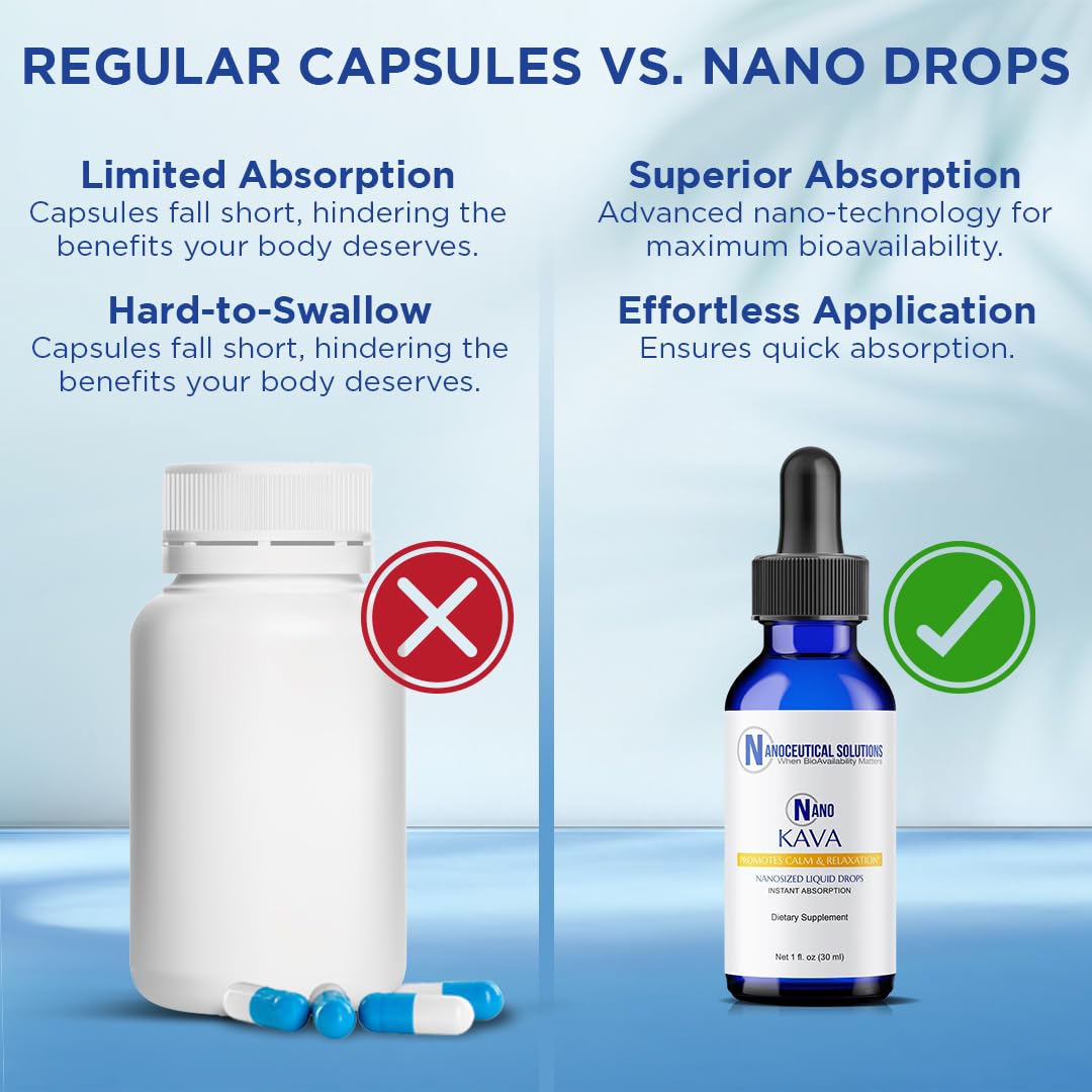 Nanoceutical Solutions Nano Kava Kava Liquid Drops for Stress Relief - 1 Fl Oz - image 7