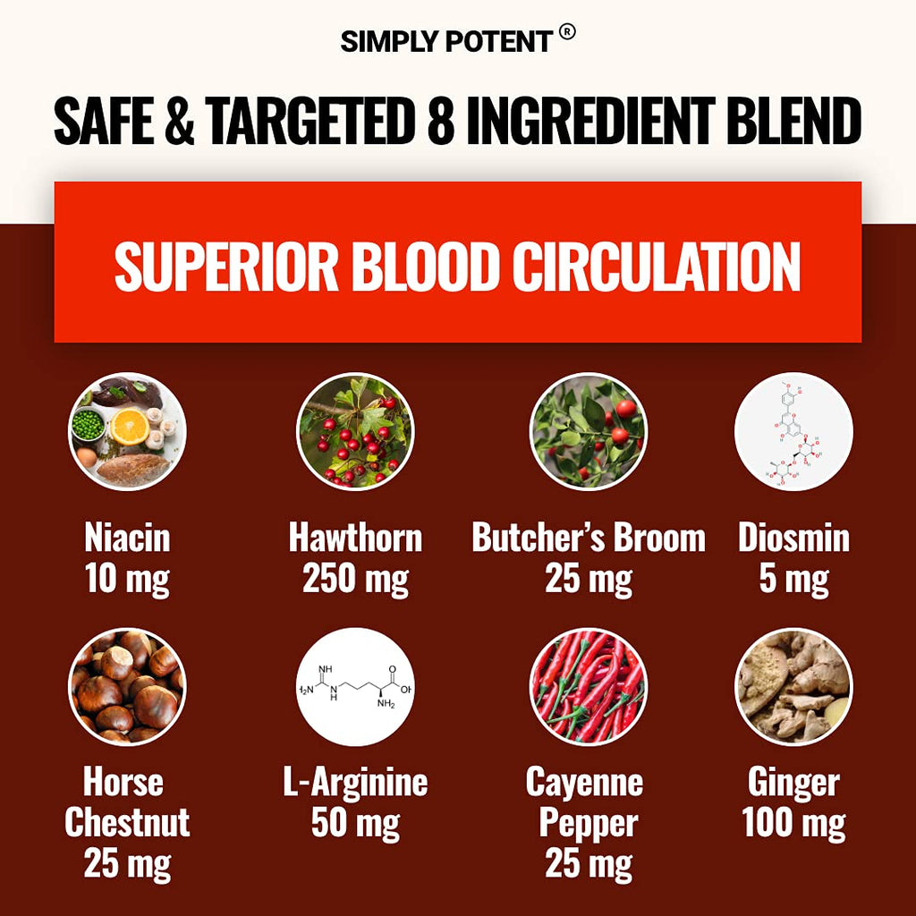 Simply Potent Blood Circulation & Vein Support - 90 Capsules - image 5