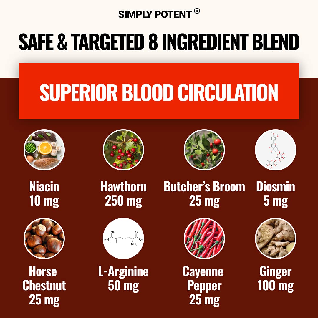 Simply Potent Blood Circulation & Vein Support - 90 Capsules - image 5