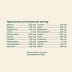 Great Lakes Wellness Collagen Peptides Powder Unflavored - 20 Stick Packs - image 9