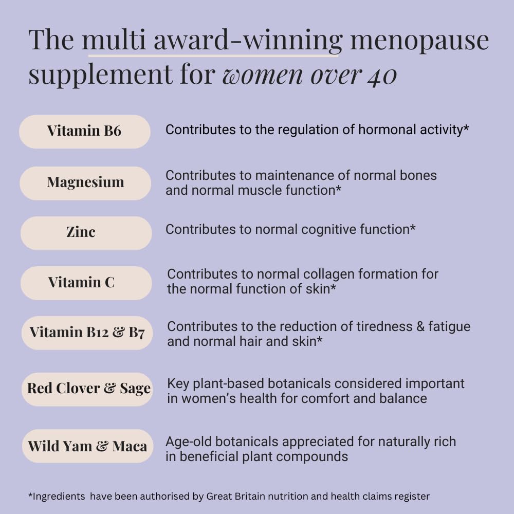 INNOPURE Perimenopause & Menopause Complex for Women - 60 Capsules - image 6