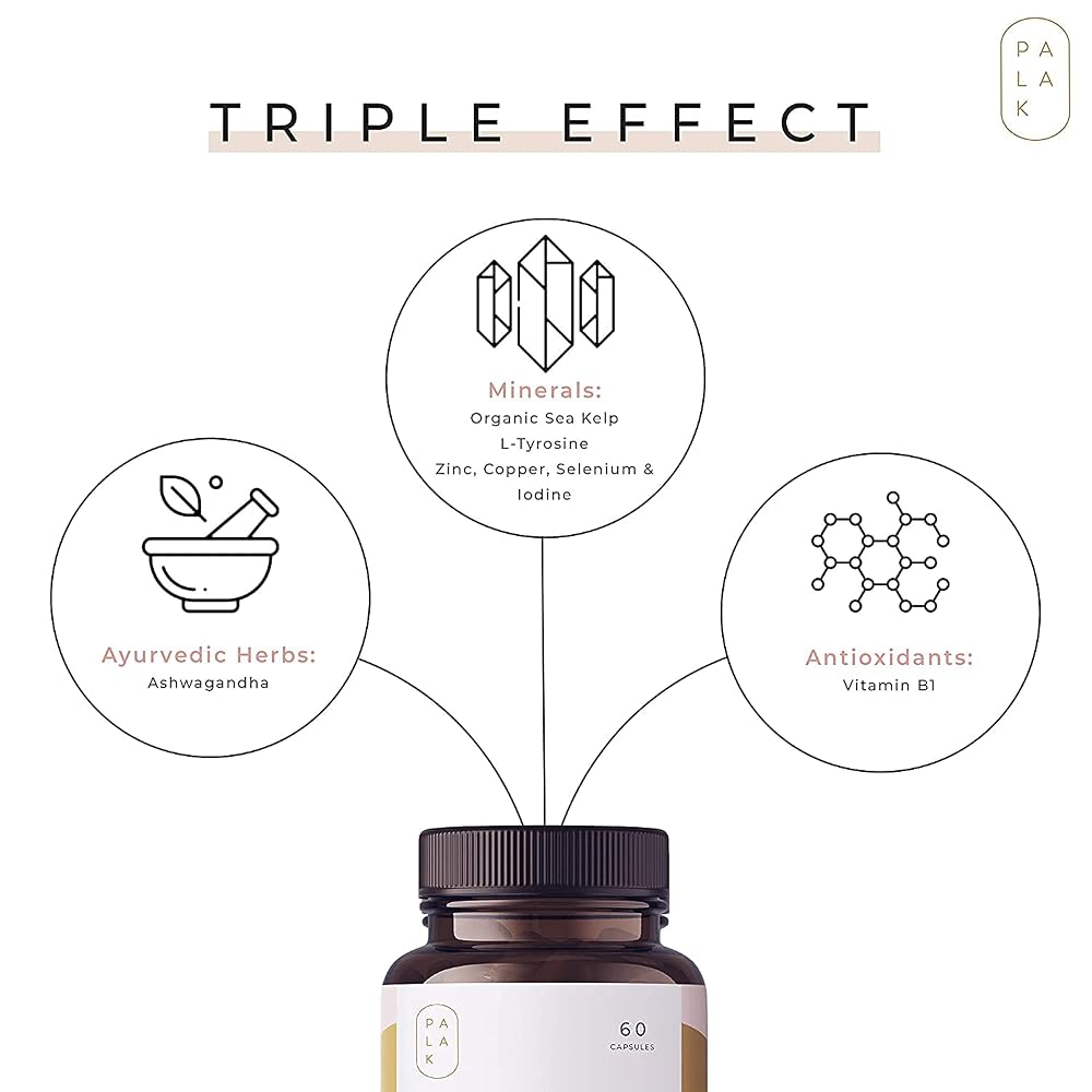 Generic Miduty Triple Thyro Care Supplement - 60 Capsules - image 5