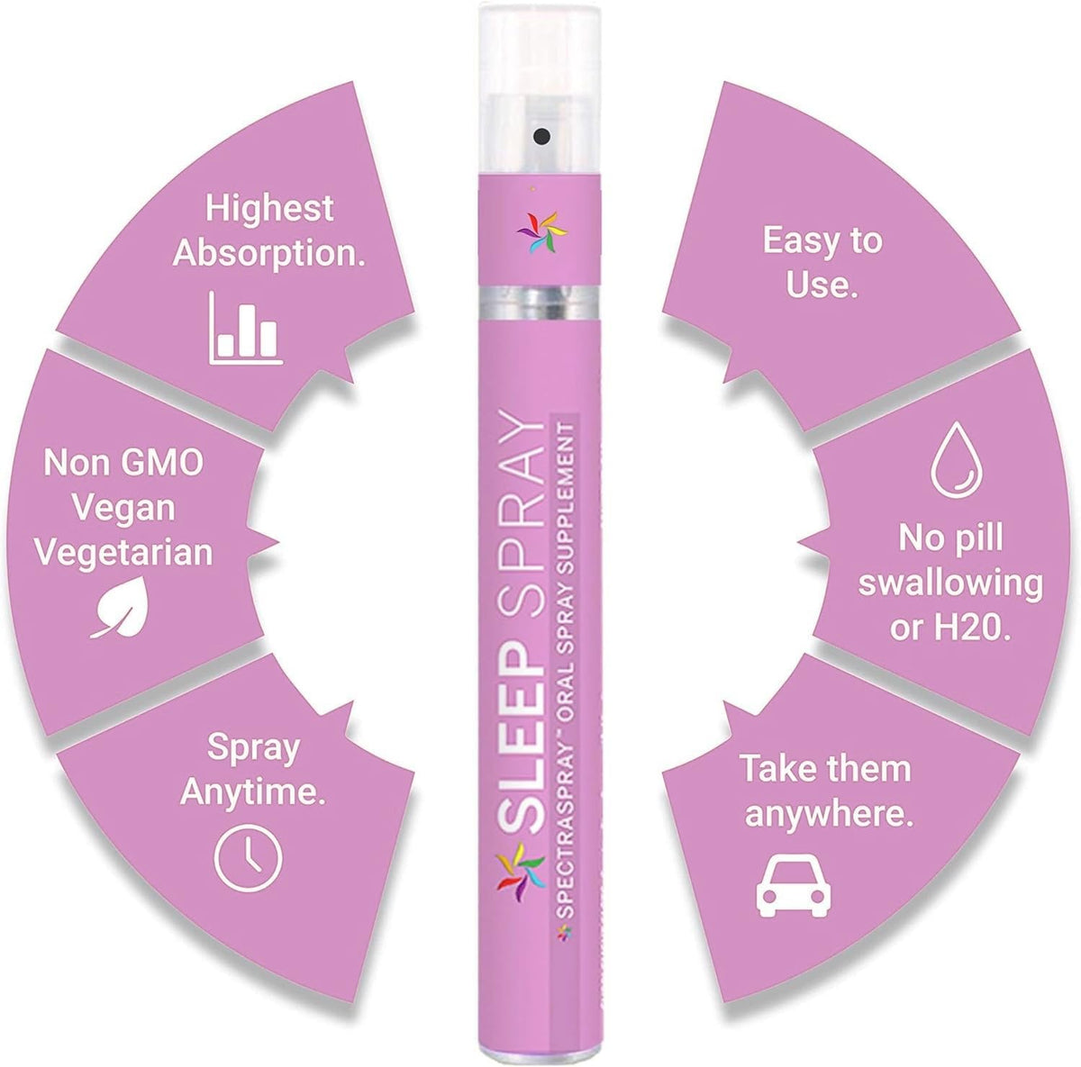 Spectraspray Sleep Support Spray - 30 Day Supply - image 2