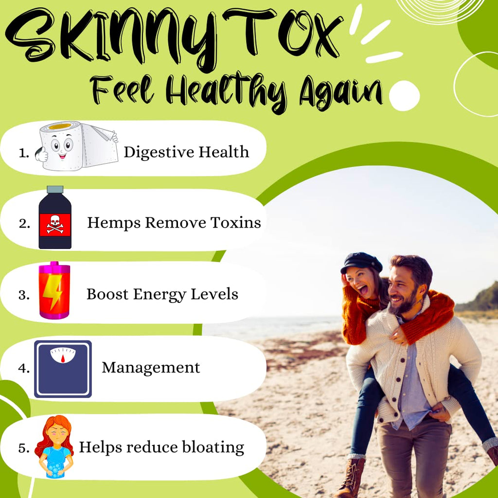 Advanced Bionetix Skinnytox 15 Day Colon Cleanse Detox - image 2