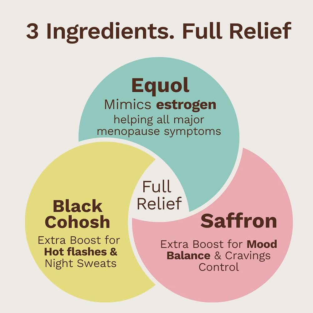 Eusari Menopause Supplement with Equol, Saffron & Black Cohosh - 30 Tablets - image 5