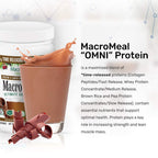 MacroLife Naturals MacroMeal Omni Protein Chocolate - 15 Servings - image 3