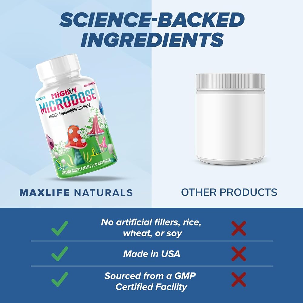 Mighty Microdose Mushroom Nootropic Blend with Lion's Mane