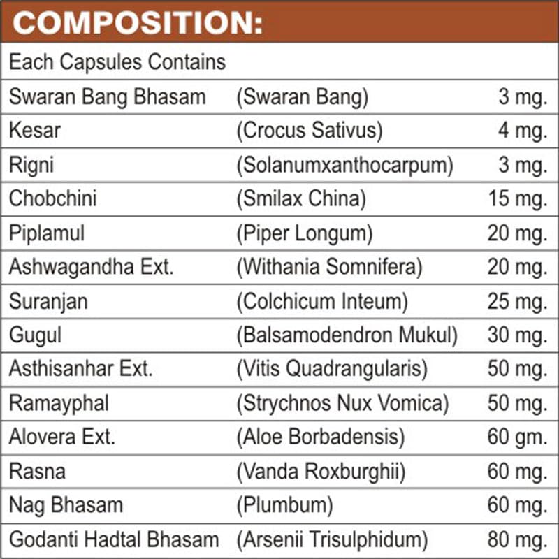 Generic Naturogain Orthoxil Plus Capsules Joint Support - 60 Capsules - image 2