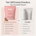 Be Well by Kelly Grass-Fed Beef Protein Powder - Swedish Grass-Fed