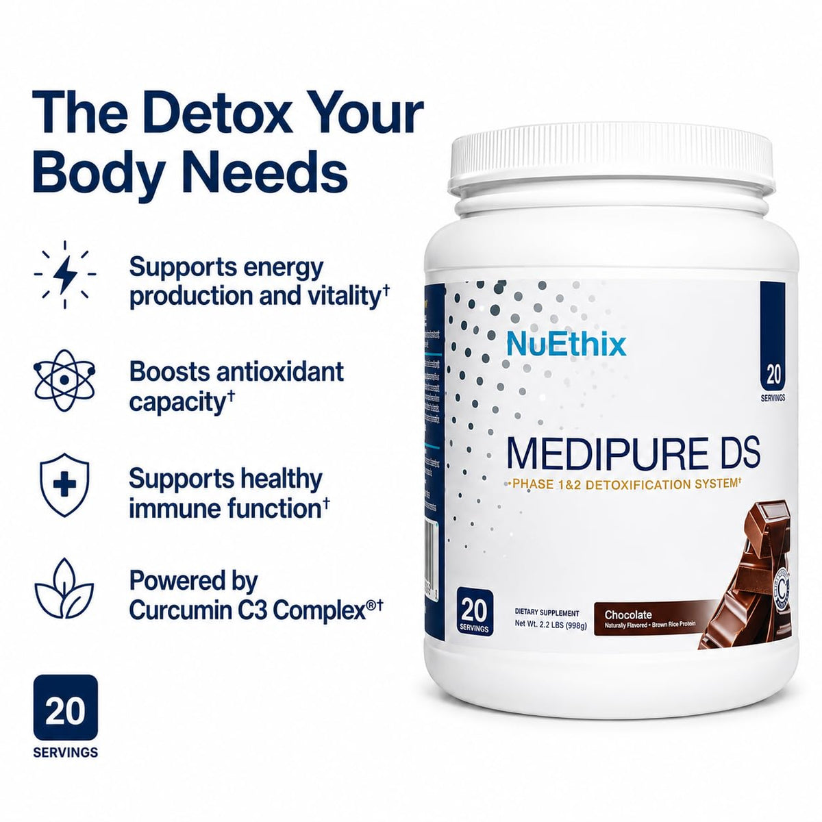 NuEthix Formulations Medipure DS with Pea Protein Phase 1 & 2