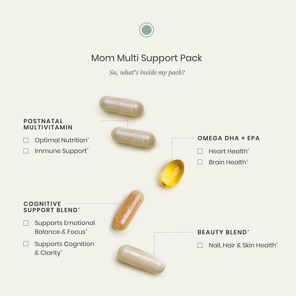 Perelel Mom Multi Postnatal Vitamins with Omega 3 DHA & Iron - 30 Sachets - image 3