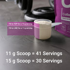 Essential Elements Collagen Parent