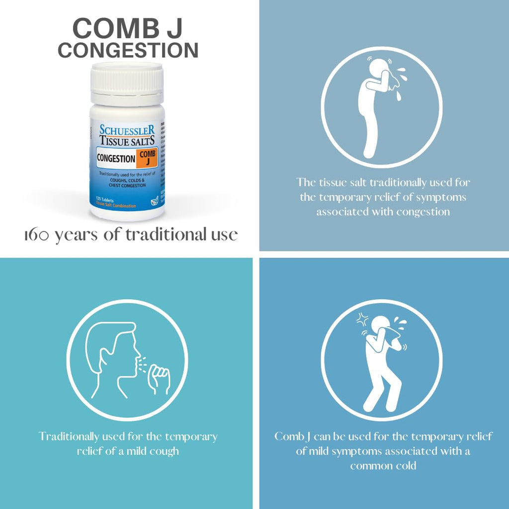 Schuessler Tissue Salts Combo J Congestion - 125 Tablets - image 2