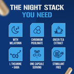 Evlution NiteLean Nighttime Fat Burner - 60 Capsules - image 4
