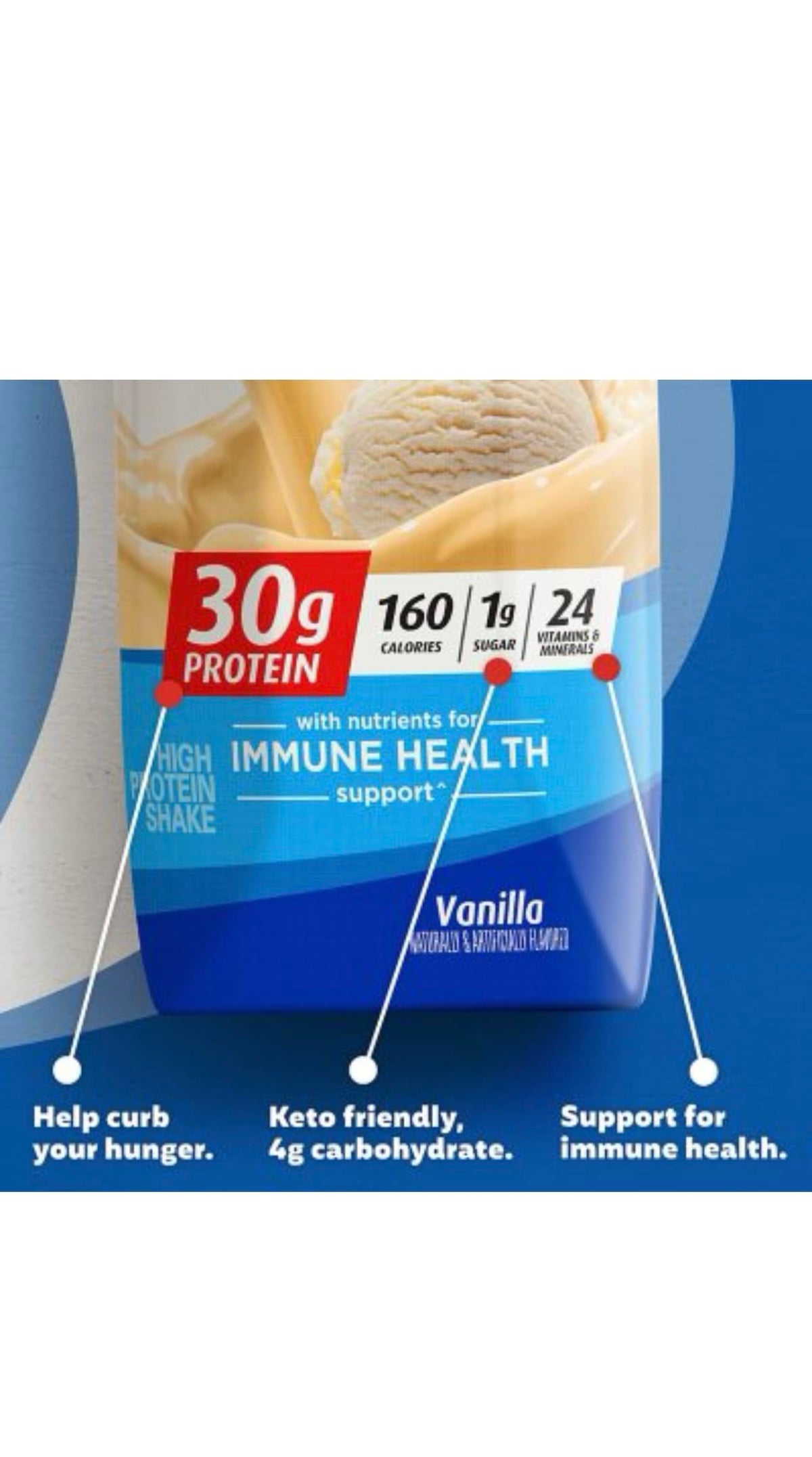 Premier Protein High Protein Shake Vanilla - 15 Count - image 3