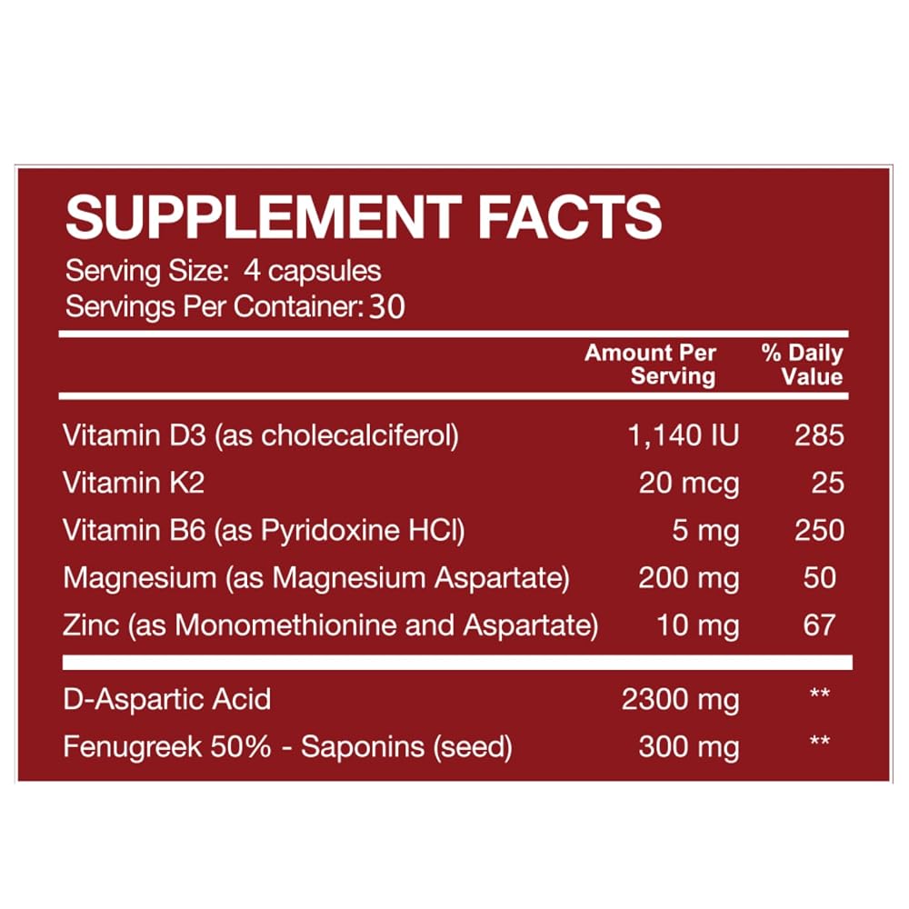 TESTRX Men's Fitness & Wellness Supplement Vitamins B6 & D - 120 Capsules - image 5