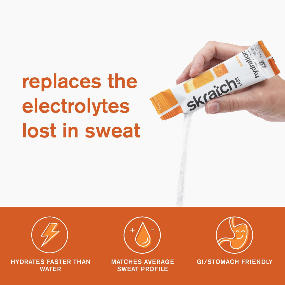 Skratch Labs Hydration Sports Drink Mix, Electrolyte Powder Packets