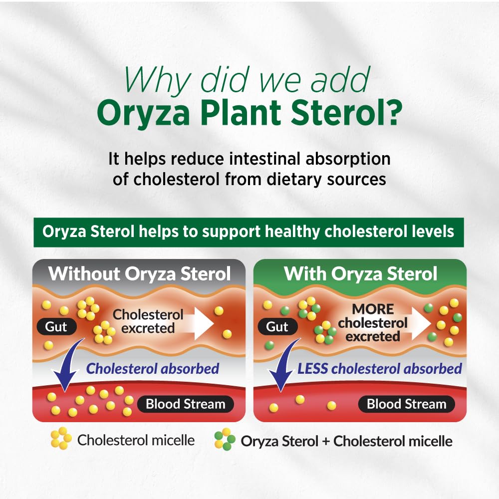 LABO Nutrition CHOLRestore