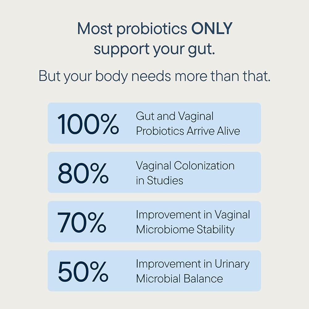 Zenwise Health Women's Probiotics with Digestive Enzymes - 60 Capsules - image 6