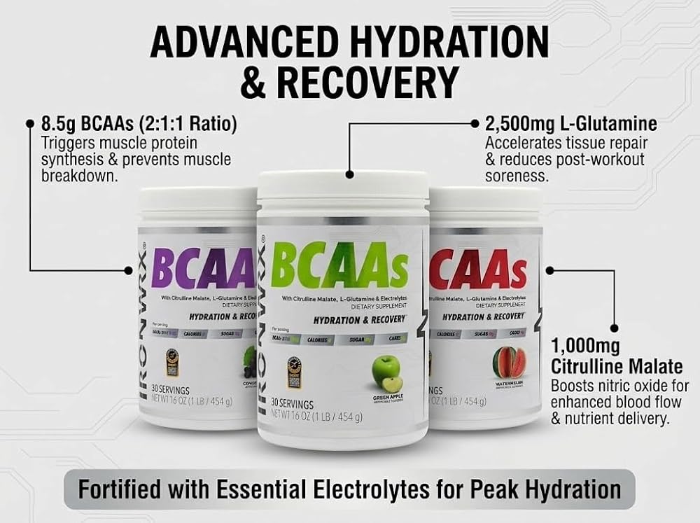 IRONWRX BCAA Powder