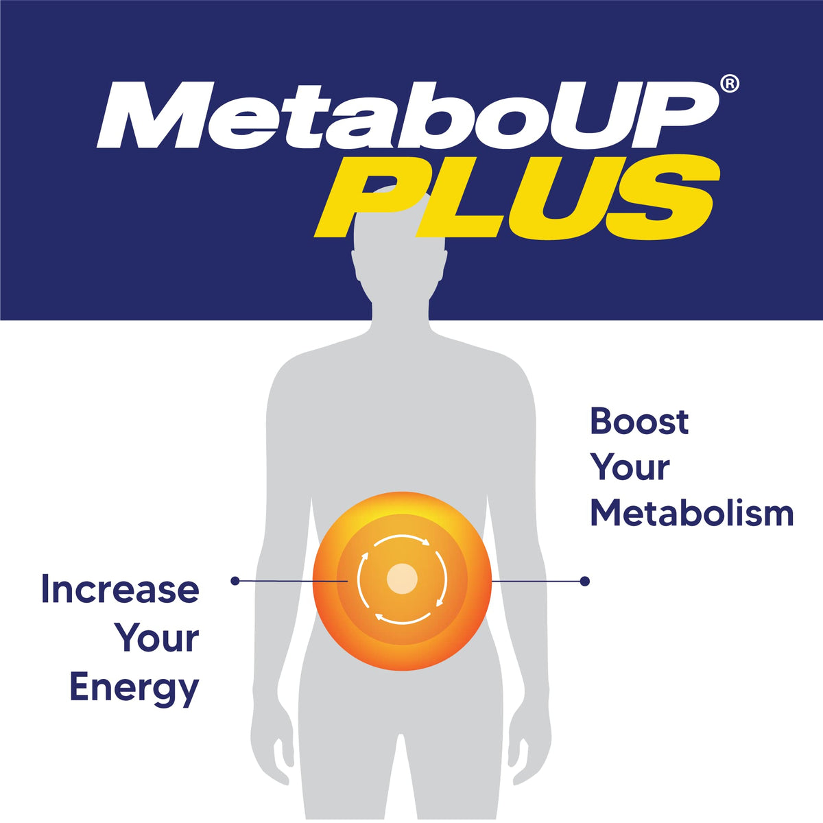 Lipozene MetaboUP Plus Thermogenic Weight Loss - 120 Tablets - image 5