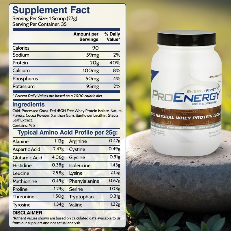 EnergyFirst Whey Protein Powders…