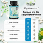 SAIKOU HERBS Potassium Supplement 800 mg High Absorption Potassium
