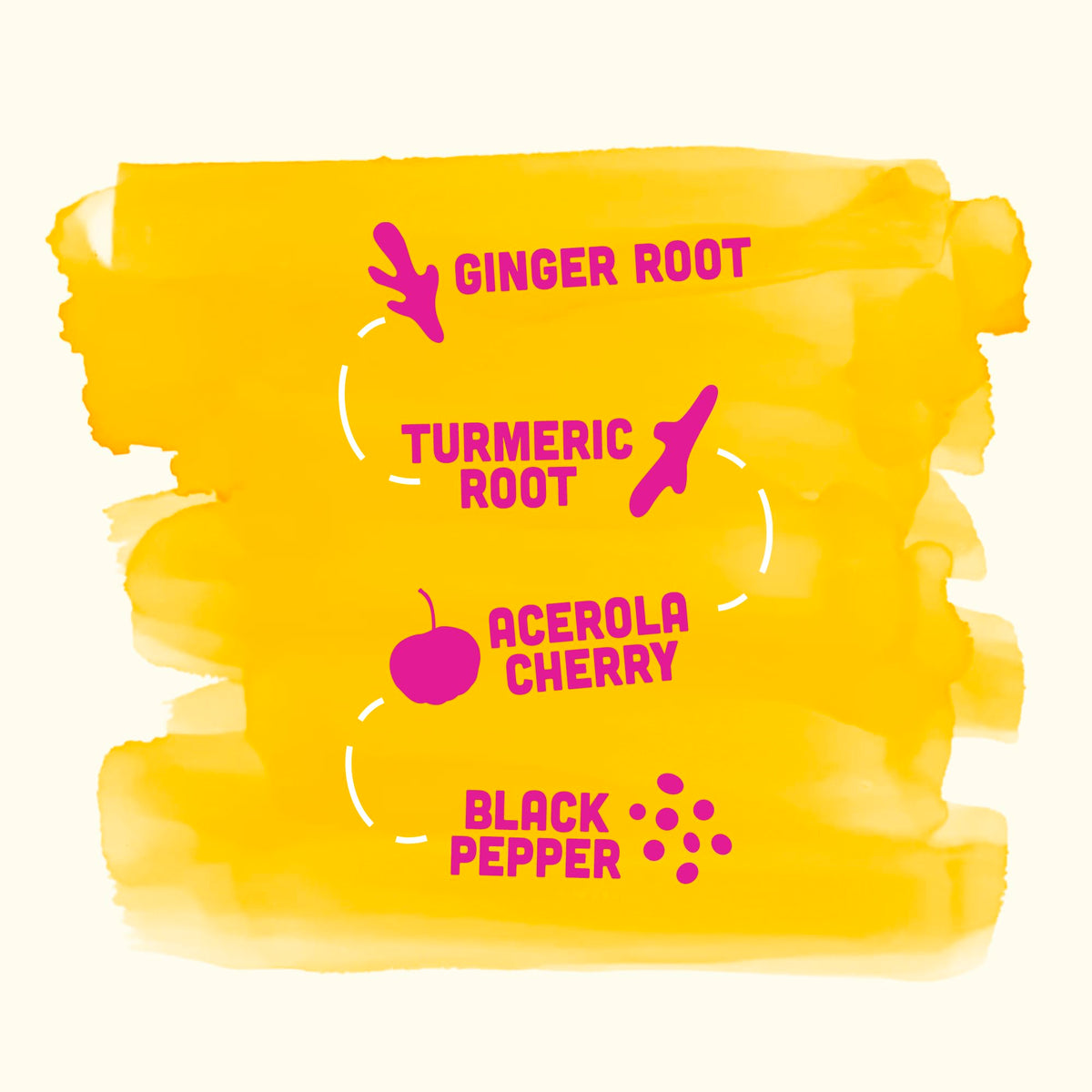 Vive Organic Immunity Boost 0 Immunity Wellness Shot