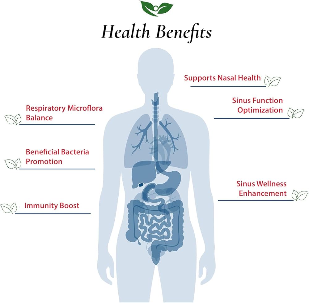 Foods For Gut Lactobacillus Sakei Probiotic Powder 150 Billion cfu's