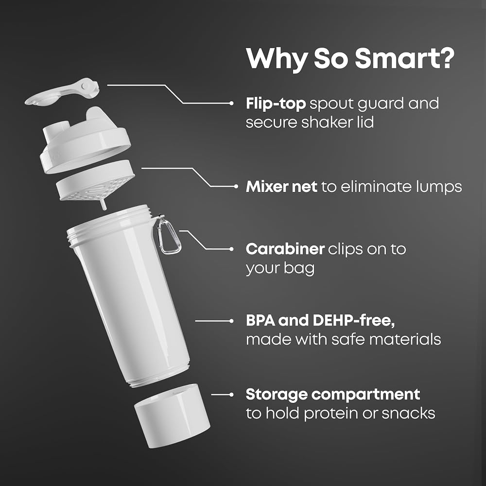 Smartshake 4 Pack Protein Shaker Bottle