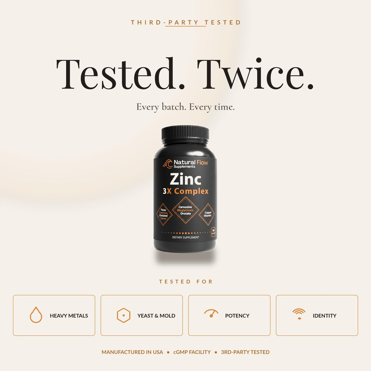 Natural Flow Zinc 3X Complex 15 mg - 120 Capsules - image 5