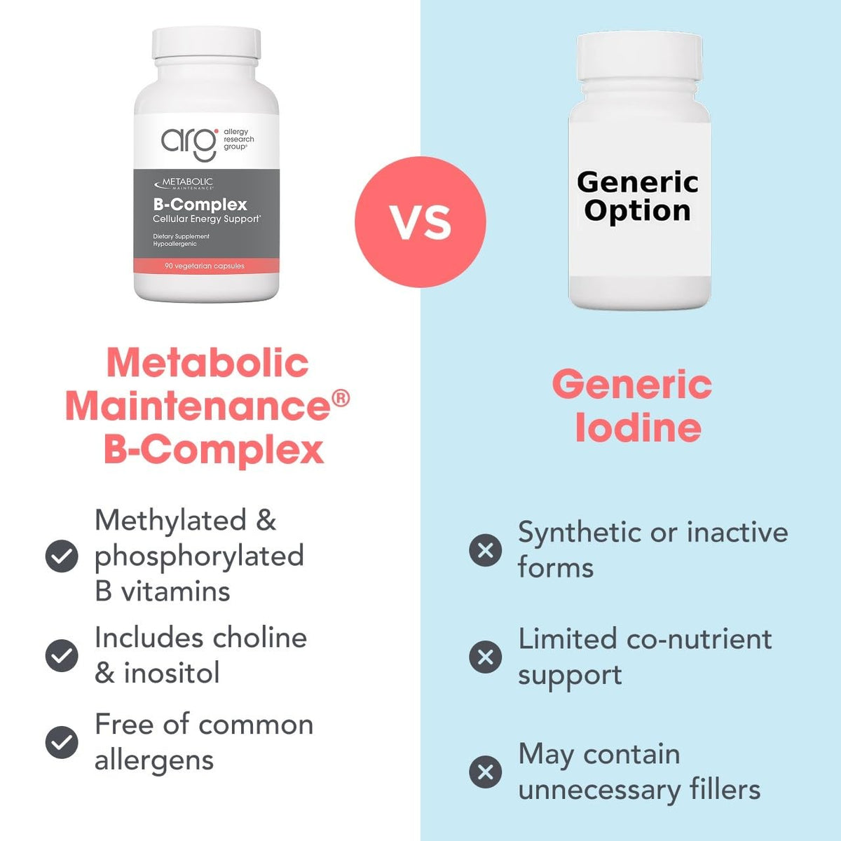 Metabolic Maintenance B-Complex Vitamins - 90 Capsules - image 7