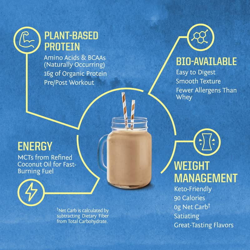 Sunwarrior Sunwarrior Warrior Blend - Organic Vegan Plant Protein