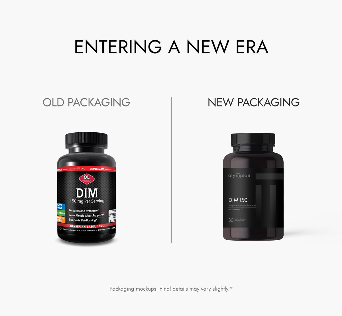Olympian Labs Performance DIM Supplement - DIM Diindolylmethane 30